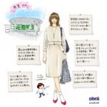 用賀で一人暮らししたい女性必見!周辺の治安や通勤・費用や家賃などの住みやすさを街歩きでレポート