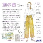 旗の台で一人暮らししたい女性必見!周辺の治安や通勤・費用や家賃などの住みやすさを街歩きでレポート