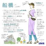 船橋駅で一人暮らししたい女性必見！周辺の治安や通勤・費用や家賃などの住みやすさレポート