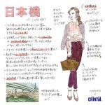 日本橋駅で一人暮らししたい女性必見！周辺の治安や通勤・費用や家賃などの住みやすさをレポート