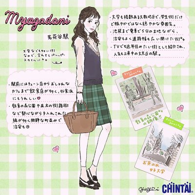 茗荷谷駅 東京都文京区 の賃貸マンション アパート情報一覧 Woman Chintai 女性の一人暮らし 部屋探し賃貸物件情報