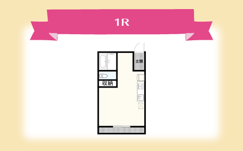 1r ワンルーム の一人暮らし向け賃貸物件 マンション アパート Woman Chintai 女性の初めてのひとり暮らしも安心の賃貸マンション アパート情報