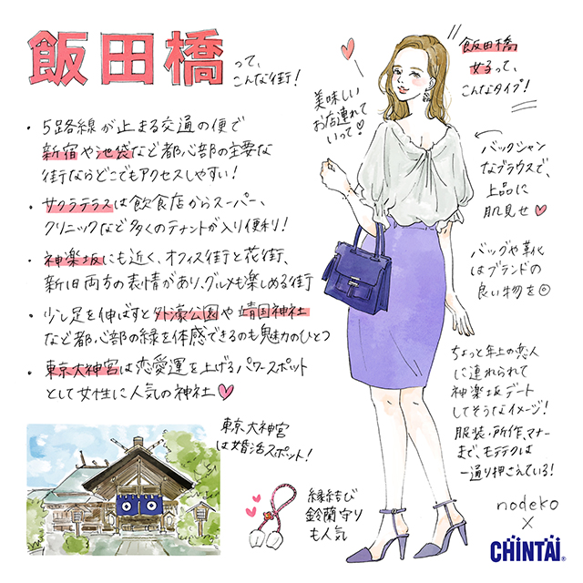 飯田橋駅 東京都千代田区 の賃貸マンション アパート情報一覧 女性の一人暮らし 部屋探し賃貸物件情報 Woman Chintai