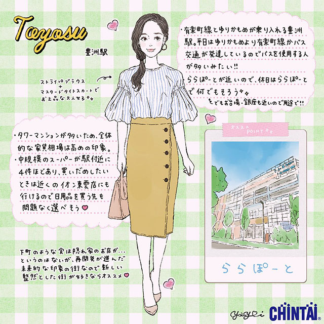 Woman Chintai 豊洲駅の賃貸マンション アパート情報一覧 東京都 女性の一人暮らし 部屋探し賃貸物件情報